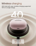 SHOKZ OpenDots ONE-Open-Ear Headphones, Clip-On Earbuds-Wireless Bluetooth Earbuds with Microphone-Secure, Lightweight, Comfort-Premium Dolby Audio-Water Resistant-Fast Charging (Renewed)
